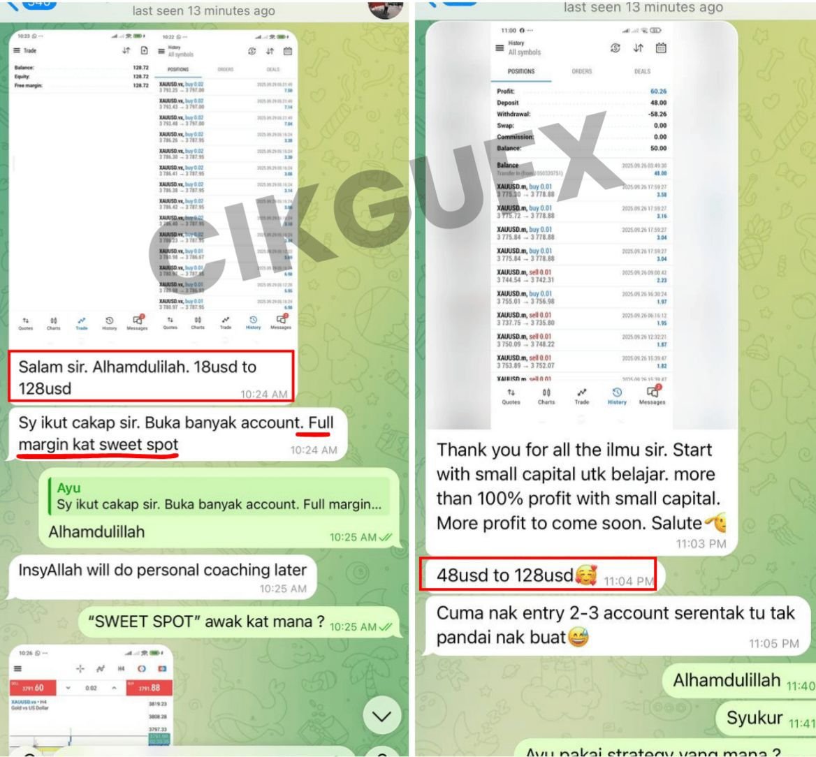 Testimoni Modal Kecil