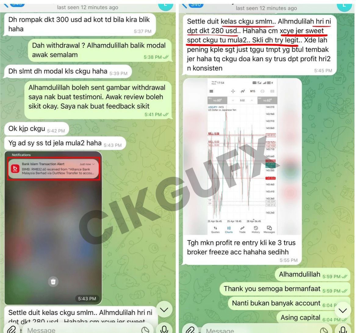 Testimoni Profit 280